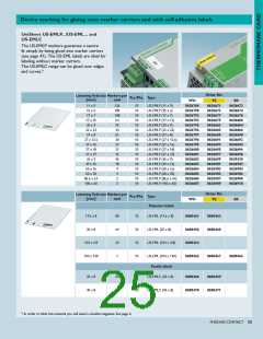 浏览型号0829308的Datasheet PDF文件第25页