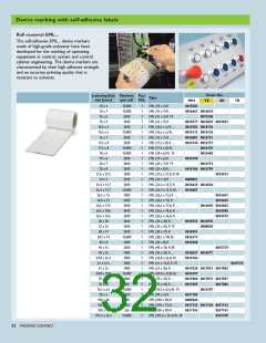 浏览型号0829308的Datasheet PDF文件第32页