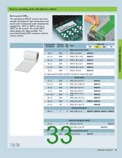 浏览型号0829308的Datasheet PDF文件第33页