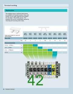 浏览型号0829308的Datasheet PDF文件第42页