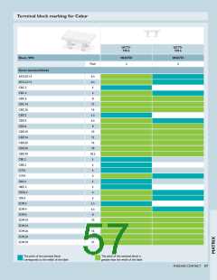 浏览型号0829308的Datasheet PDF文件第57页