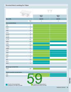 浏览型号0829308的Datasheet PDF文件第59页