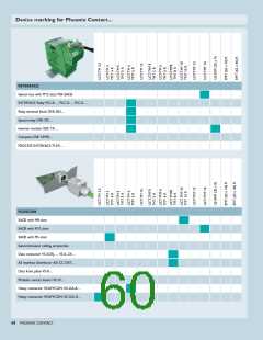 浏览型号0829308的Datasheet PDF文件第60页