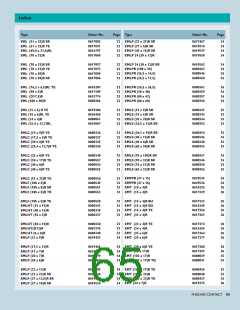 浏览型号0829308的Datasheet PDF文件第65页