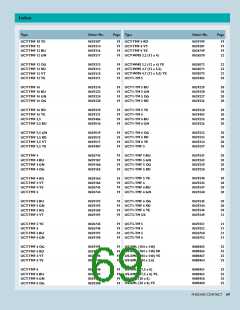 浏览型号0829308的Datasheet PDF文件第69页