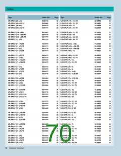 浏览型号0829308的Datasheet PDF文件第70页