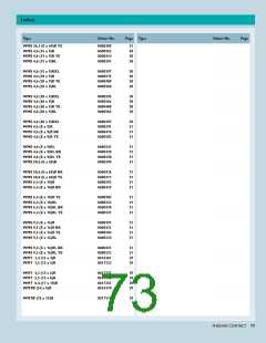 浏览型号0829308的Datasheet PDF文件第73页