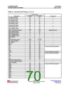 浏览型号EN80C188EB20的Datasheet PDF文件第70页