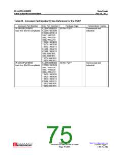 浏览型号EN80C188EB20的Datasheet PDF文件第75页
