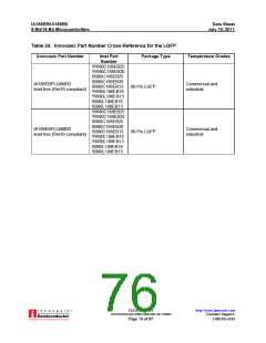 浏览型号EN80C188EB20的Datasheet PDF文件第76页