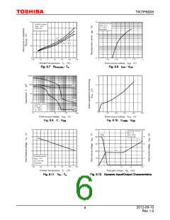 浏览型号TK7P60W的Datasheet PDF文件第6页