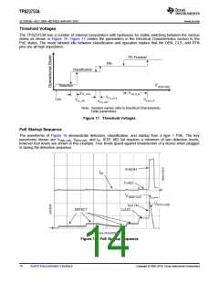 浏览型号TPS23753APWR的Datasheet PDF文件第14页