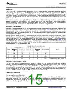 浏览型号TPS23753APWR的Datasheet PDF文件第15页