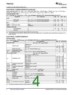 浏览型号TPS23753APWR的Datasheet PDF文件第4页