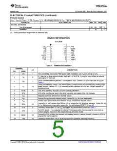 浏览型号TPS23753APWR的Datasheet PDF文件第5页