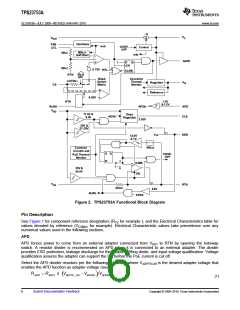 浏览型号TPS23753APWR的Datasheet PDF文件第6页