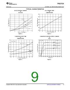 浏览型号TPS23753APWR的Datasheet PDF文件第9页