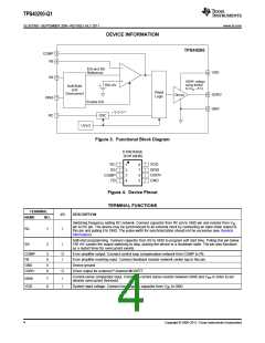 浏览型号TPS40200-Q1的Datasheet PDF文件第4页
