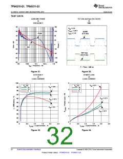 浏览型号TPS40210-Q1的Datasheet PDF文件第32页