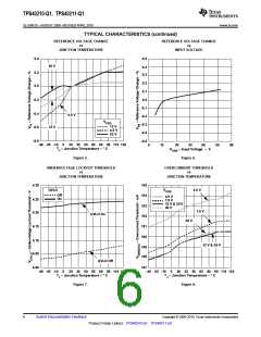 浏览型号TPS40210-Q1的Datasheet PDF文件第6页