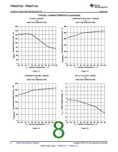 浏览型号TPS40210-Q1的Datasheet PDF文件第8页