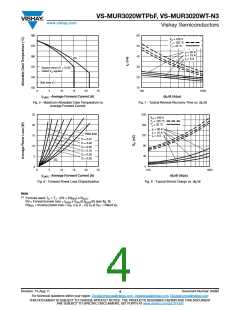 浏览型号VS-MUR3020WT-N3的Datasheet PDF文件第4页