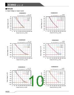 浏览型号XC6902的Datasheet PDF文件第10页