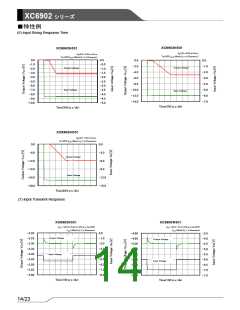 浏览型号XC6902的Datasheet PDF文件第14页