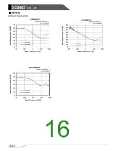 浏览型号XC6902的Datasheet PDF文件第16页