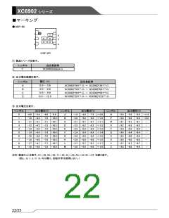 浏览型号XC6902的Datasheet PDF文件第22页