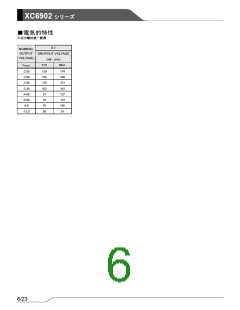 浏览型号XC6902的Datasheet PDF文件第6页
