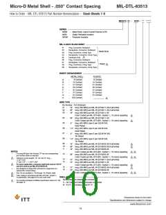 浏览型号025-9525-000的Datasheet PDF文件第10页