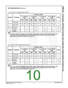 浏览型号FXMA108的Datasheet PDF文件第10页