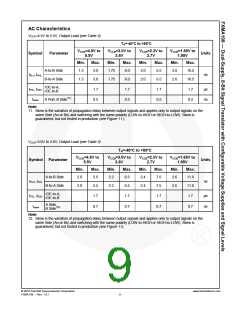 浏览型号FXMA108的Datasheet PDF文件第9页