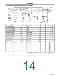 浏览型号LC786960E的Datasheet PDF文件第14页