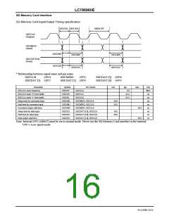 浏览型号LC786960E的Datasheet PDF文件第16页