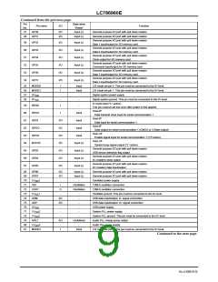 浏览型号LC786960E的Datasheet PDF文件第9页