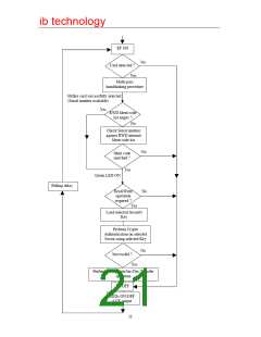 浏览型号MFPROT_LP的Datasheet PDF文件第21页