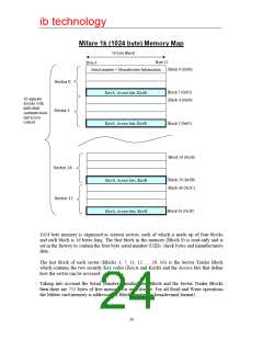 浏览型号MFPROT_LP的Datasheet PDF文件第24页