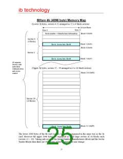 浏览型号MFPROT_LP的Datasheet PDF文件第25页