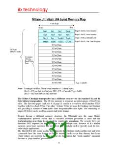 浏览型号MFPROT_LP的Datasheet PDF文件第31页