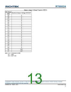 浏览型号RT8802A_12的Datasheet PDF文件第13页