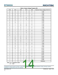 浏览型号RT8802A_12的Datasheet PDF文件第14页