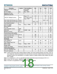 浏览型号RT8802A_12的Datasheet PDF文件第18页