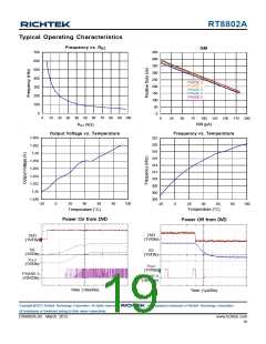浏览型号RT8802A_12的Datasheet PDF文件第19页