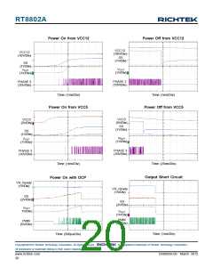 浏览型号RT8802A_12的Datasheet PDF文件第20页