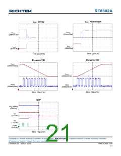 浏览型号RT8802A_12的Datasheet PDF文件第21页