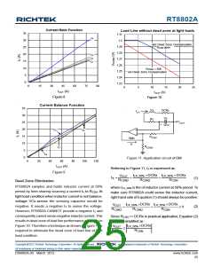 浏览型号RT8802A_12的Datasheet PDF文件第25页