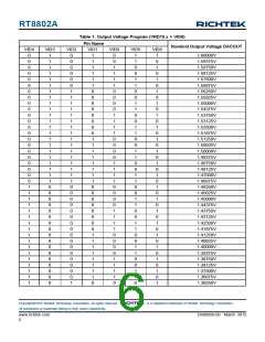 浏览型号RT8802A_12的Datasheet PDF文件第6页
