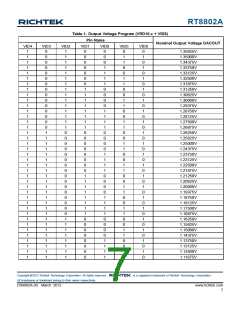 浏览型号RT8802A_12的Datasheet PDF文件第7页